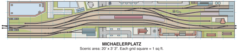 Michaelerplatz track plan